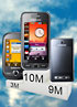 Samsung has sold 50 million touch phones, Star is in the lead - read the full text
