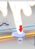 Pressure-sensitive touchscreens  are the next step