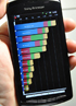 SE Xperia Play prototype gets a thorough review, again