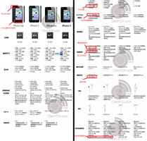 Alleged iPhone 5S specs show only minor changes