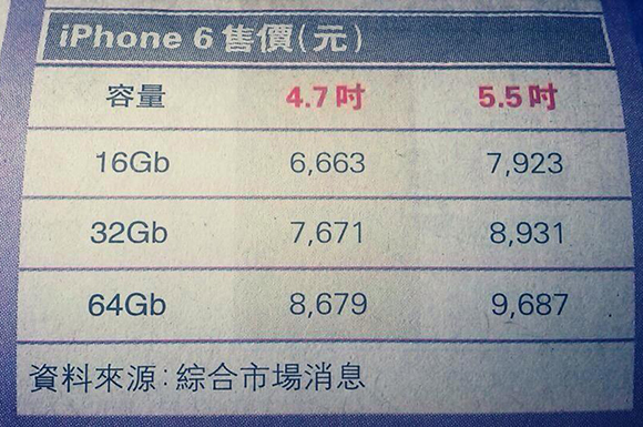 قیمت iphone 6 در هنگ کنگ معلوم شد...