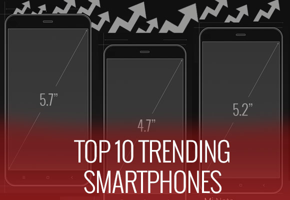 Top 10 trending phones of the year 2015