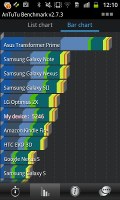  Samsung I8530 Galaxy Beam Preview
