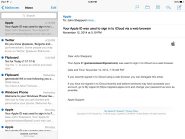 Apple iPad Air 2