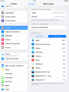 Apple iPad Mini 3
