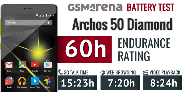 Archos 50 Diamond