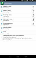 Asus Fonepad 7 FE375CXG