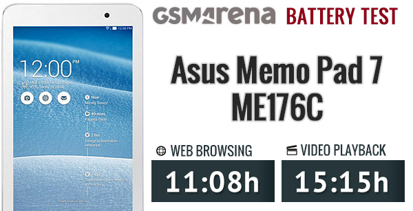 Asus Memo Pad 7 ME176C