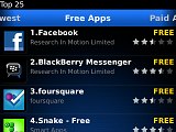 BlackBerry Bold 9780