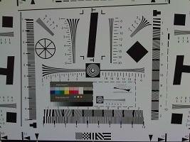 Resolution chart