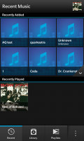 Blackberry Z10 Review