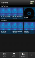 Blackberry Z10 Review