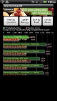 Evo 3d Vs Sensation 4g