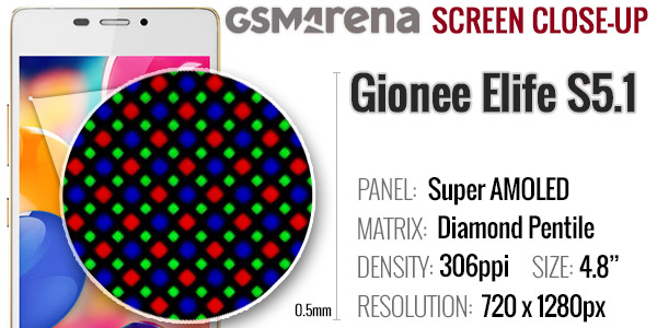 Gionee Elife S5.1