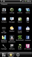 HTC Amaze 4G