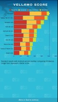 HTC Amaze 4G
