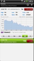 HTC Amaze 4G