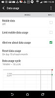 HTC Desire 820 Dual Sim