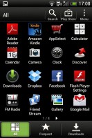 HTC Desire C