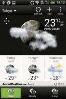 HTC Desire C