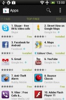 HTC Desire C