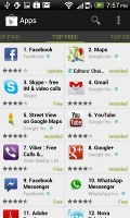 HTC Desire X