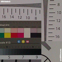 Resolution chart crop