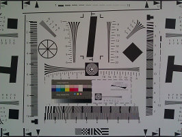 Resolution chart