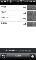 HTC Desire