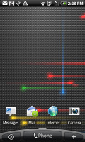 HTC Desire