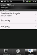 HTC Explorer