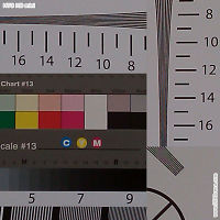 HTC HD mini res chart crop