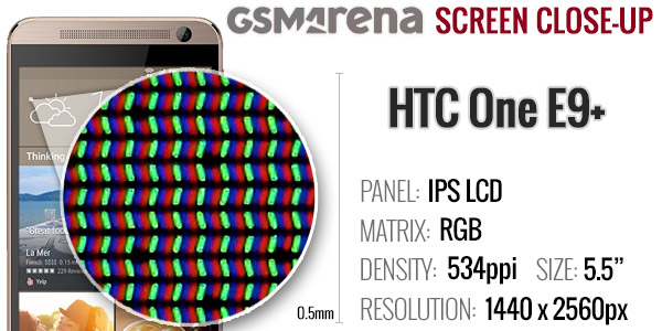HTC One E9+