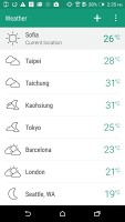 HTC One E9+