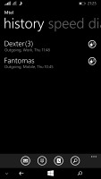 HTC One M8 For Windows