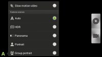 HTC One X