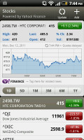 HTC Rhyme