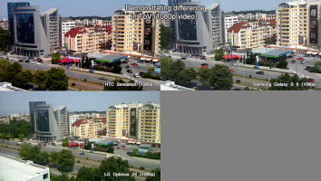 HTC Sensation Head To Head