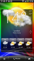 HTC Sensation XE