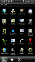 HTC Sensation XE