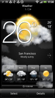 HTC Sensation XE