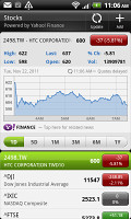 HTC Sensation XL Review