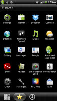 HTC Sensation