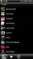 HTC Sensation