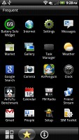 HTC Vivid