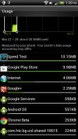 HTC Vivid
