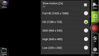 HTC Vivid