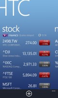 HTC Windows Phone 8S