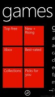 HTC Windows Phone 8x
