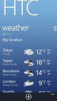 HTC Windows Phone 8x
